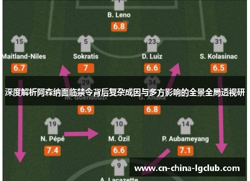 深度解析阿森纳面临禁令背后复杂成因与多方影响的全景全局透视研 深度解析阿森纳面临禁令背后复杂成因与多方影响的全景全局透视研