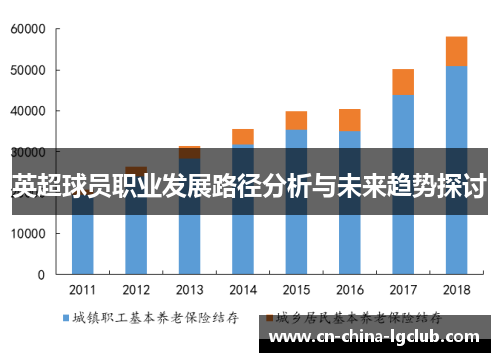 英超球员职业发展路径分析与未来趋势探讨