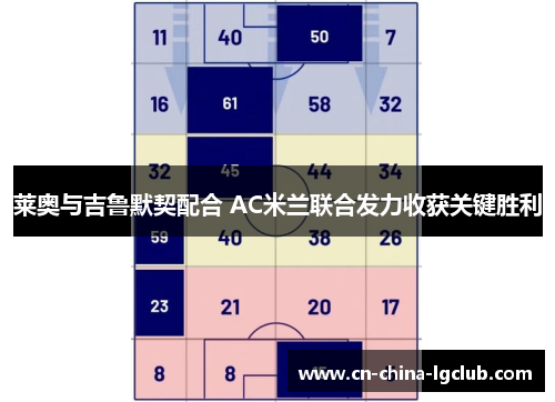 莱奥与吉鲁默契配合 AC米兰联合发力收获关键胜利